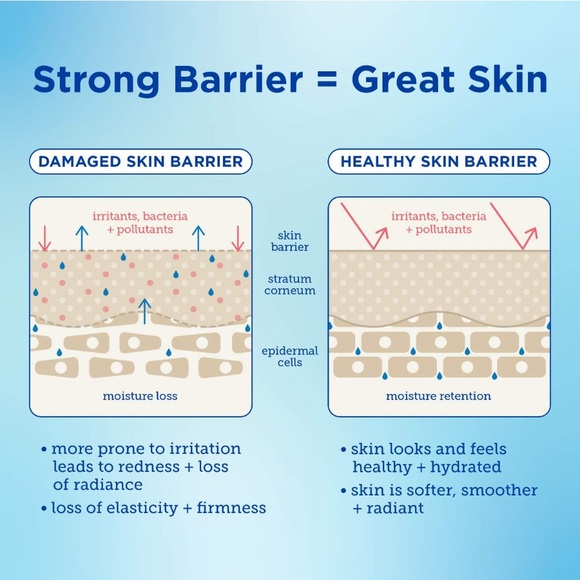 Skinfix Barrier Buddies Foaming Oil Cleanser + Triple Lipid Peptide Cream Kit - Picture 4 of 4